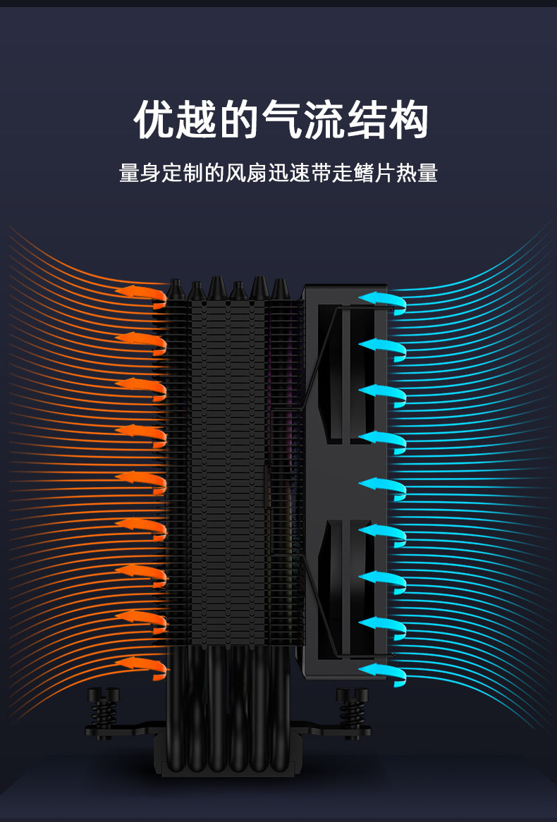 B60