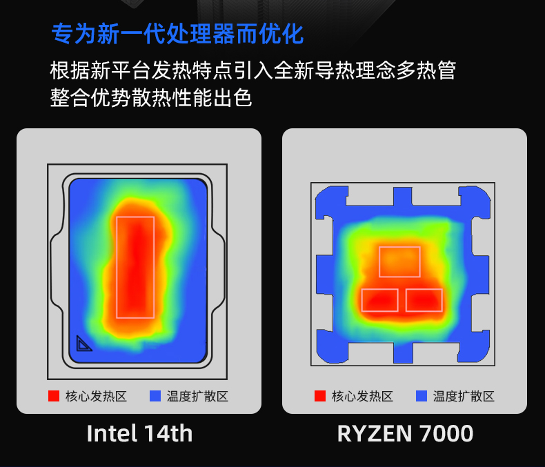 P60T WH ARGB V2