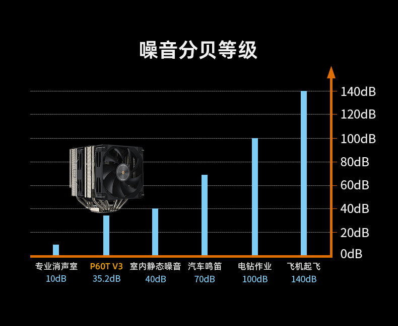 P60T 黑V3