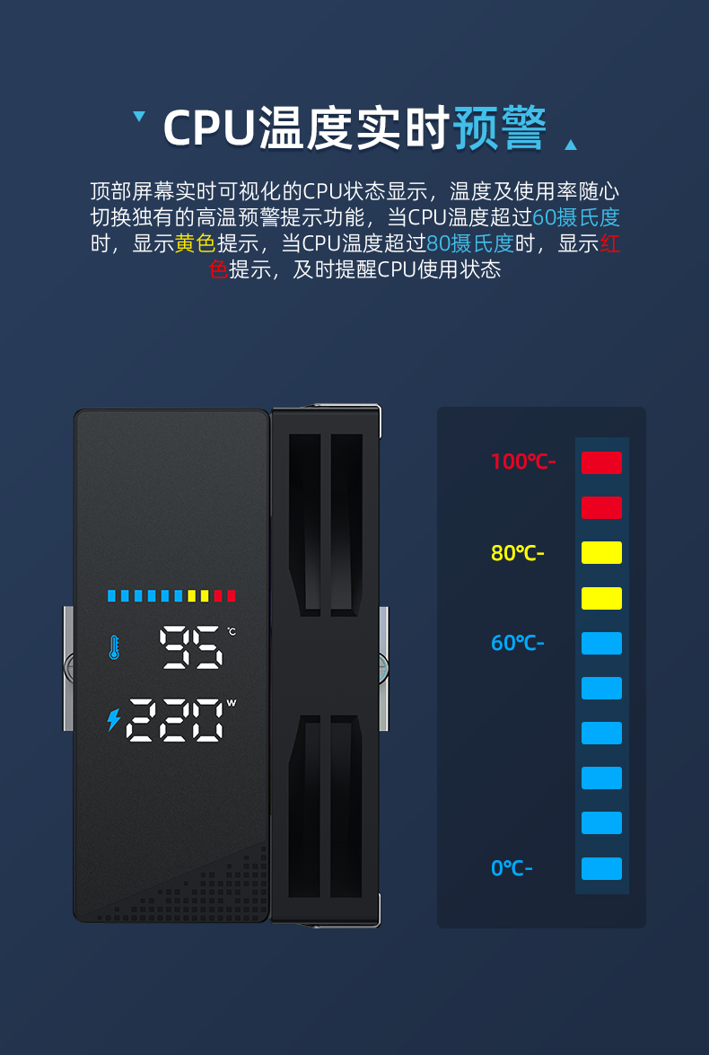 P50I 挖掘