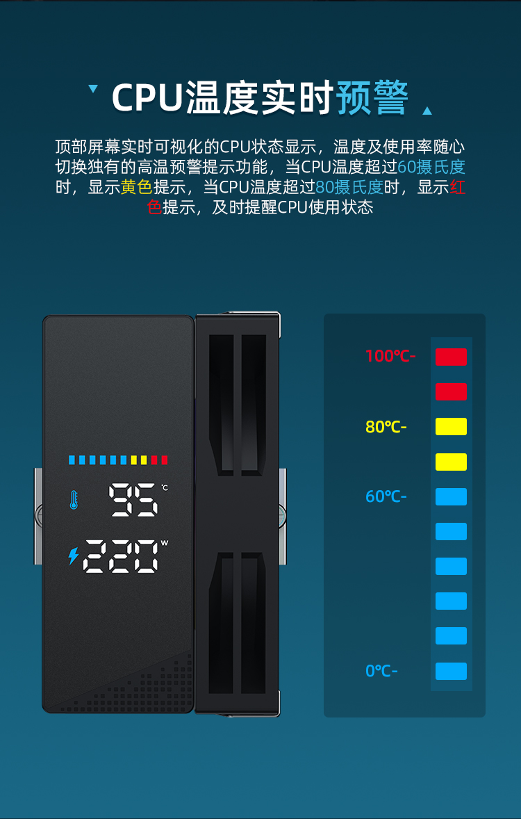 B40 DIG V2 白色