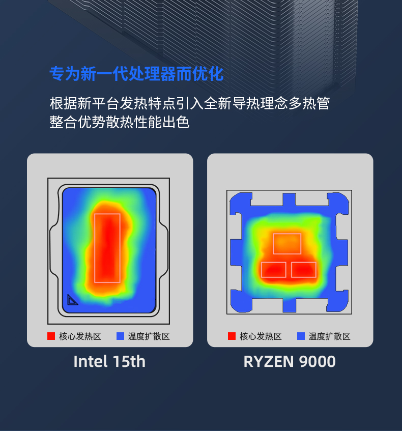 P50I 挖掘