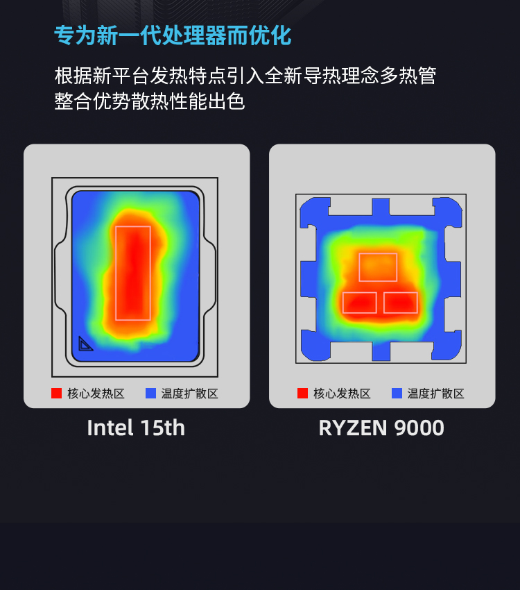 B40S 挖掘 BK V2