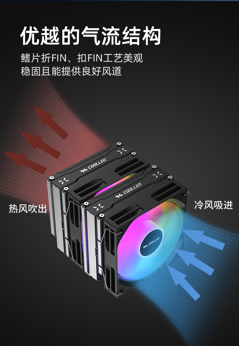 B60T ARGB V2