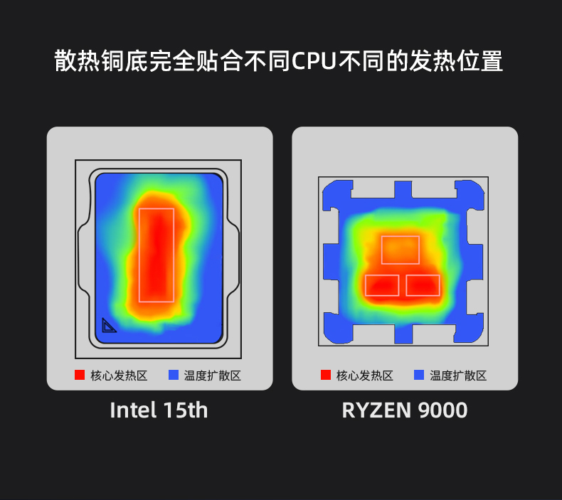 B60液晶屏BK