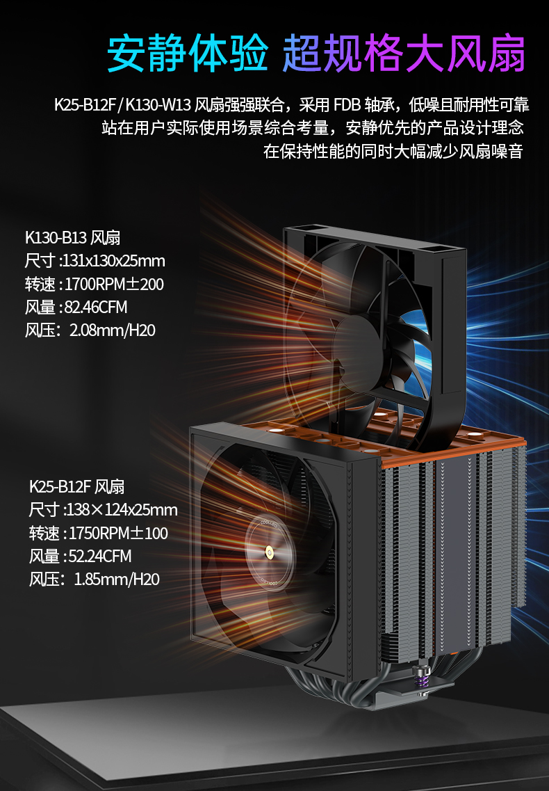 凯撒S1&凯撒S2释放野兽核心：超旗舰双塔CPU散热器