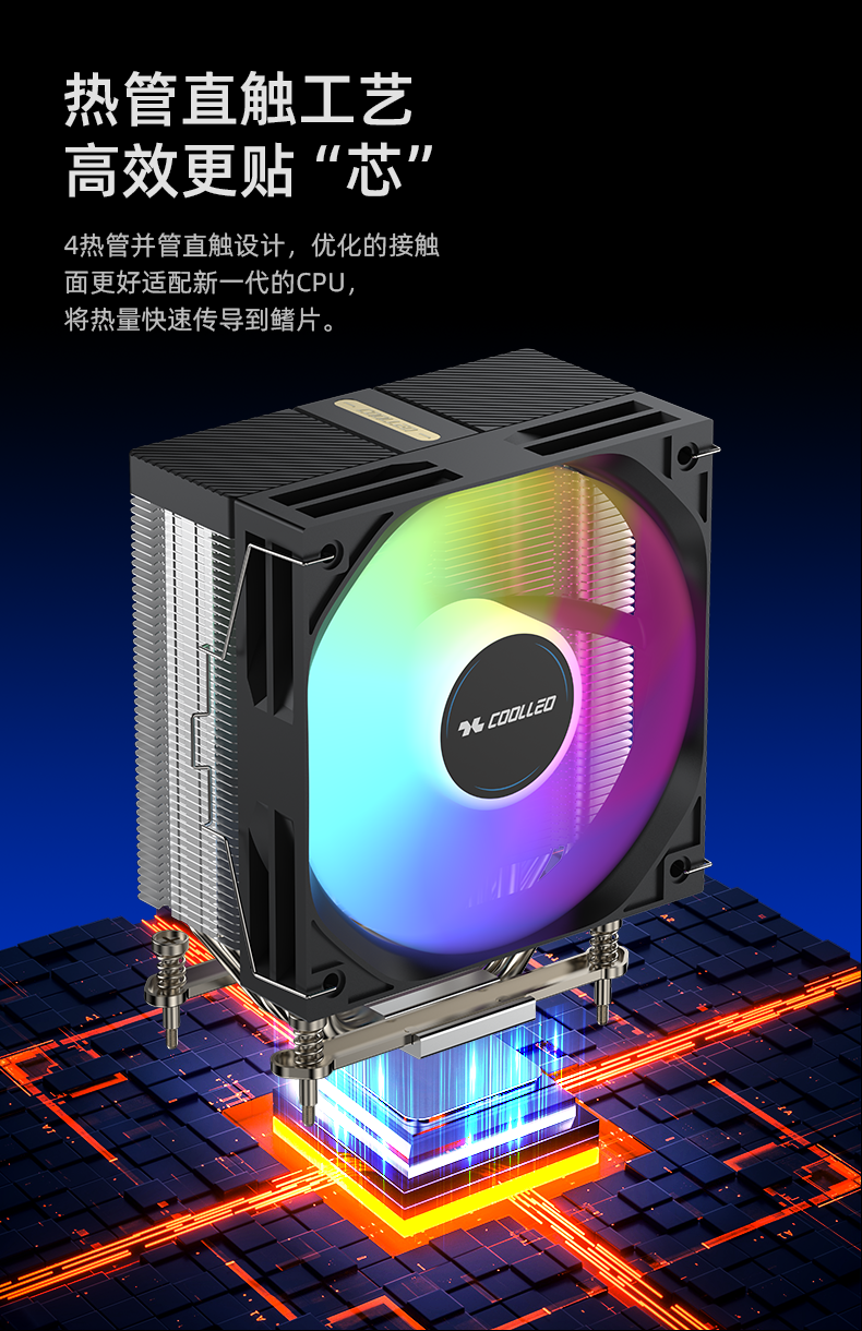 A41 AMD