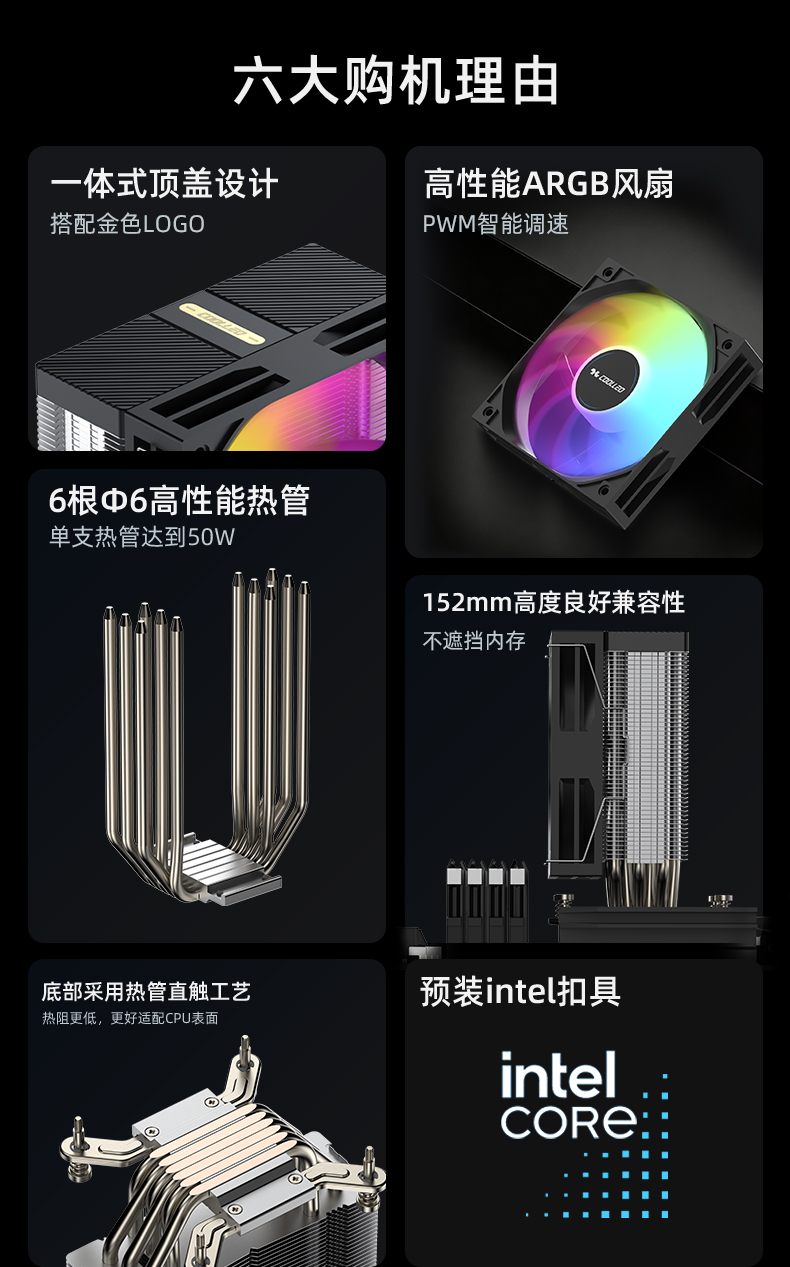A61 INTEL