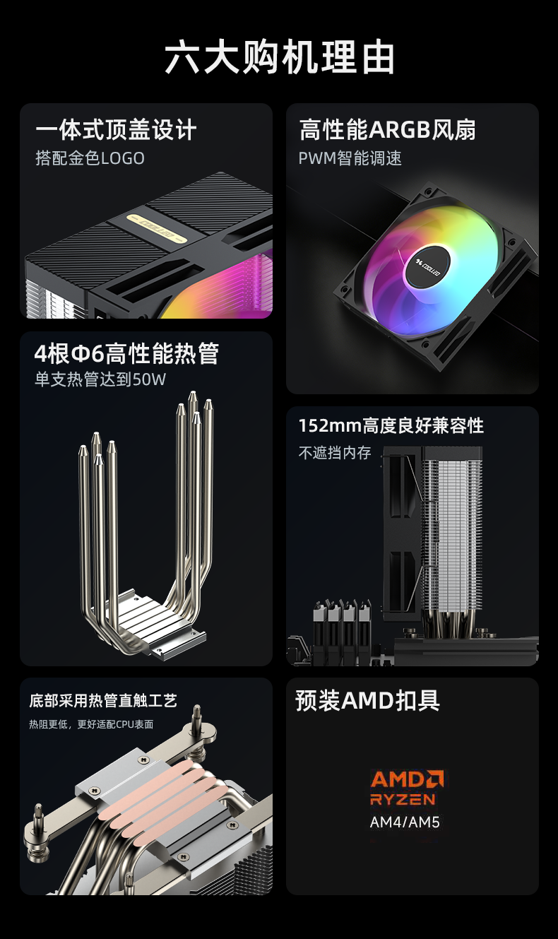 A41 AMD
