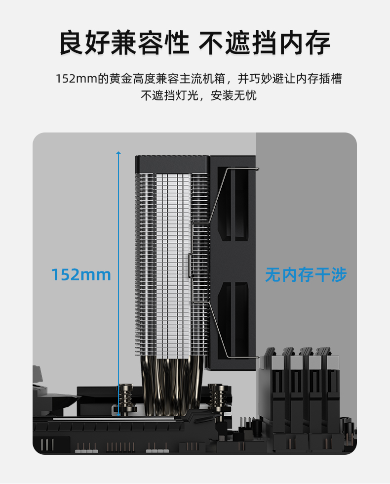 A61 H AMD