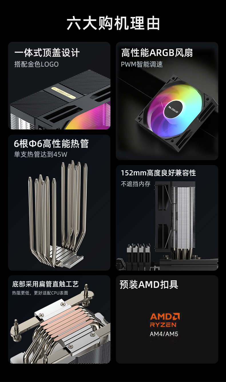 A61 H AMD