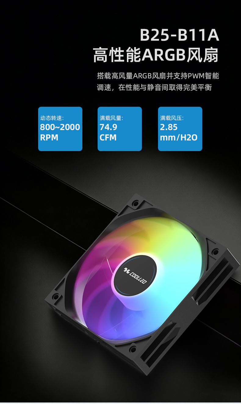 A61 H INTEL