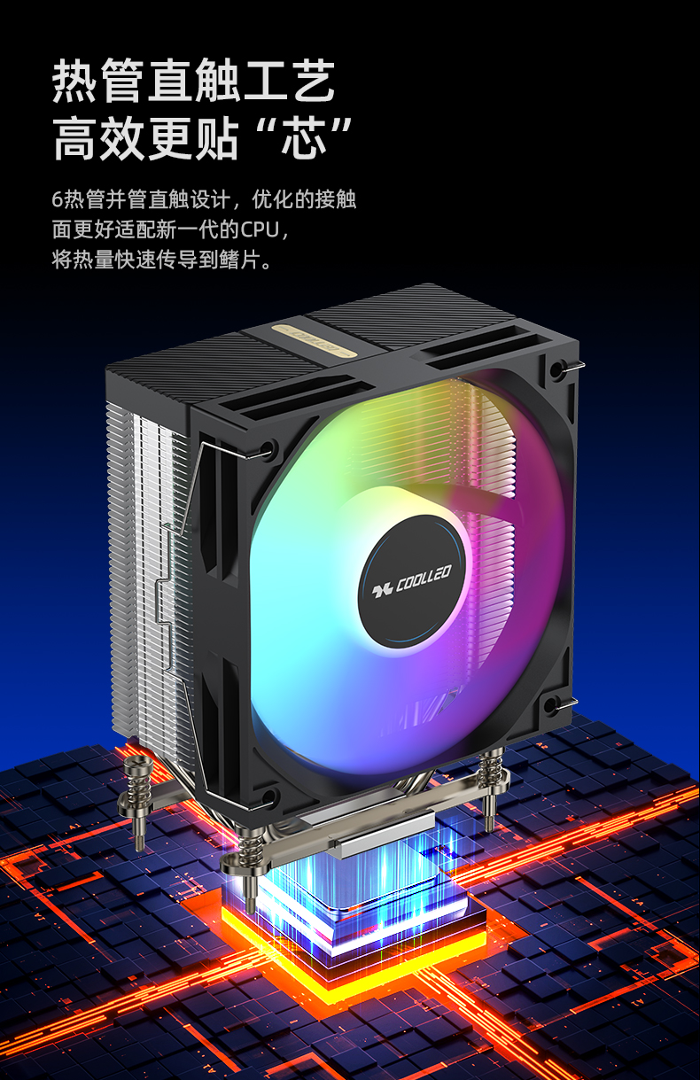 A61 H AMD