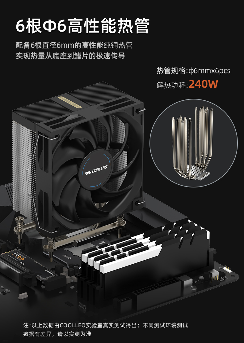 A61 H AMD