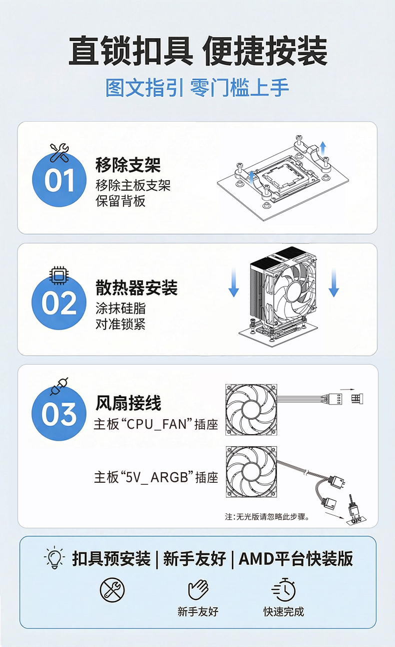 A61 H AMD