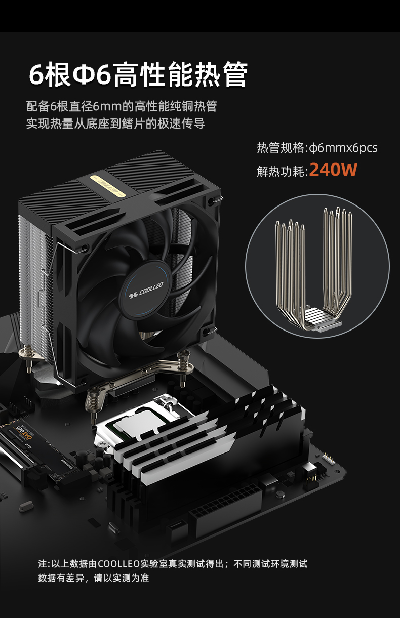 A61 H INTEL