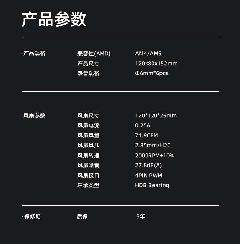 A61 H AMD