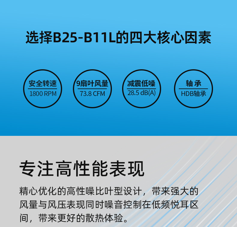 B25-B11L