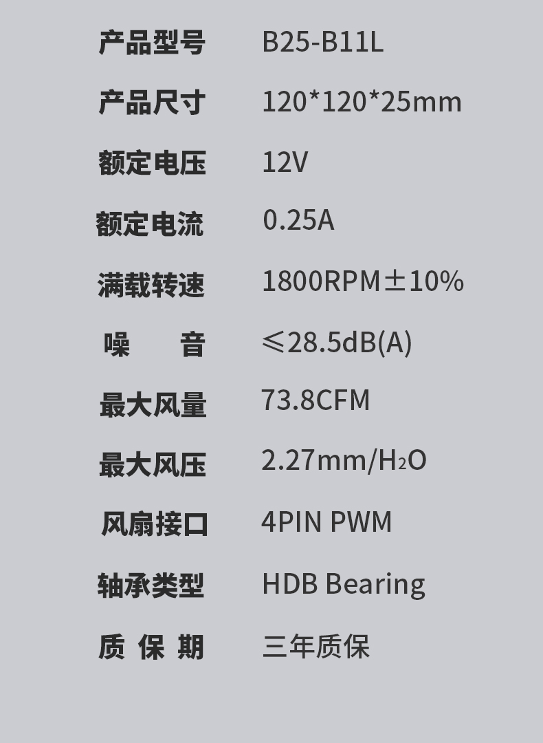 B25-B11L
